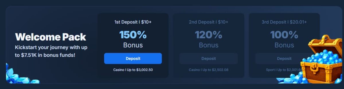Bonus WinTime Casino: Guida Completa alle Promozioni Attive image 3